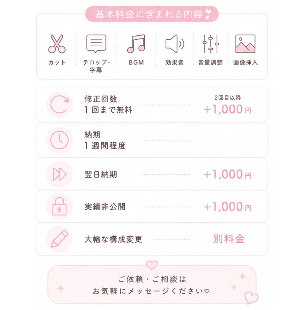 とにかく安く★元Vtuberがショート動画作ります 実績作りのため格安！視聴者目線で切り抜きます。横型も対応！ イメージ2