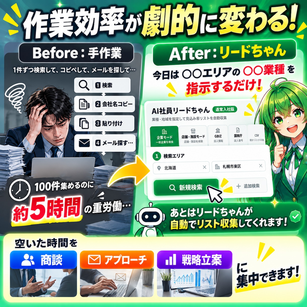 AI社員のChrome拡張で営業を自動化します 日々の反復作業を即自動化。月額保守付きで安心導入をサポート！ イメージ7