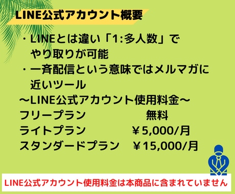 3名様限定価格！3万円でLステップ構築代行します 3名様限定！基本的な設定が揃ったパック。追加費用発生なし！ イメージ2