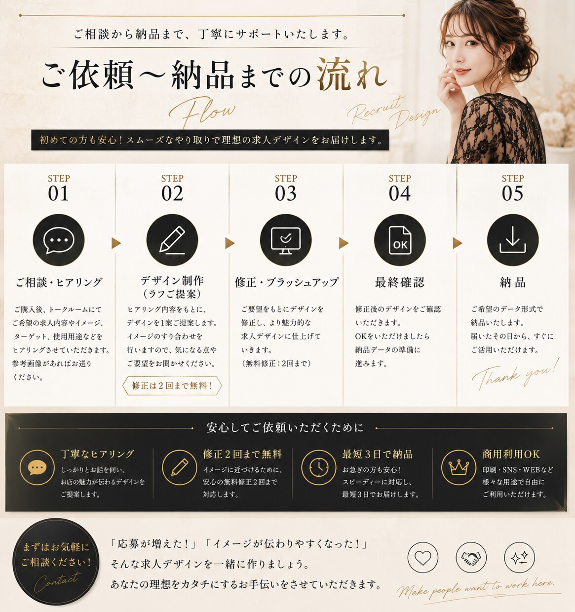 応募につながる求人画像をデザインします お店の魅力が伝わる求人デザインを制作します イメージ4