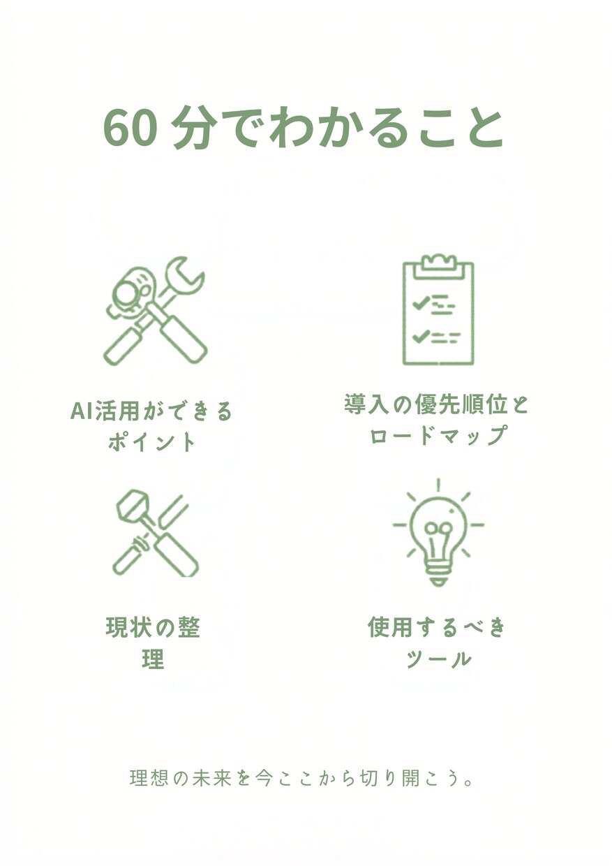 初心者OK｜AI活用の始め方を一緒に考えます 「こんなの欲しかった」が、ここにある。 イメージ4