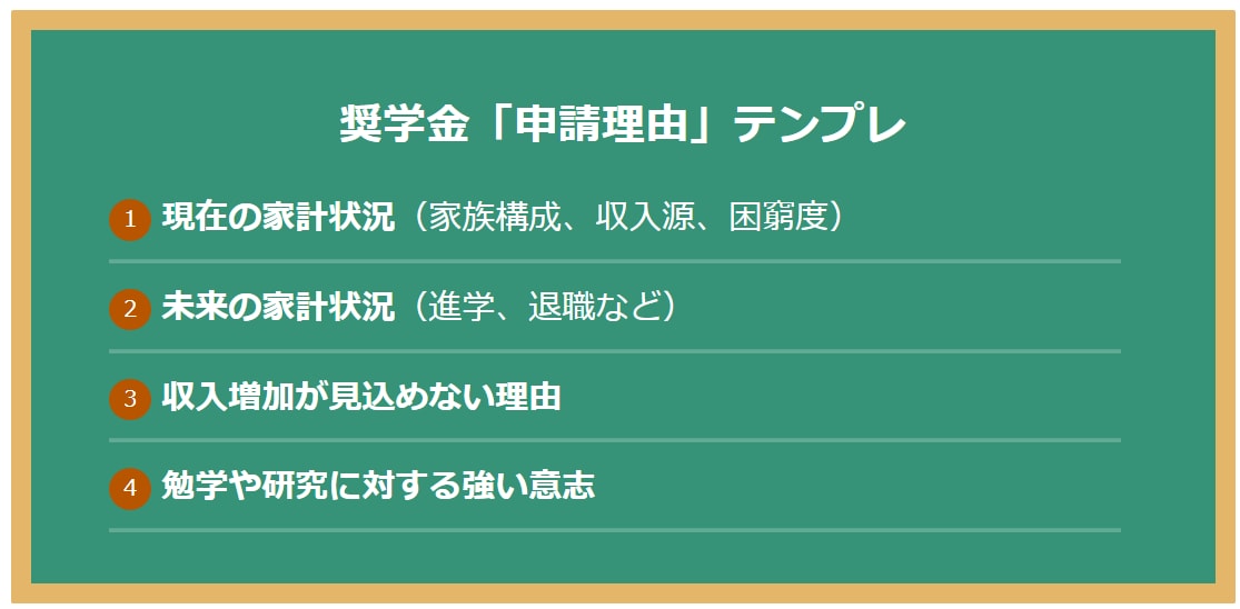 ダイソー奨学金の小論文の書き方・例文集を提供します 大人気 民間給付奨学金の作文攻略ノウハウを徹底解説！ イメージ9