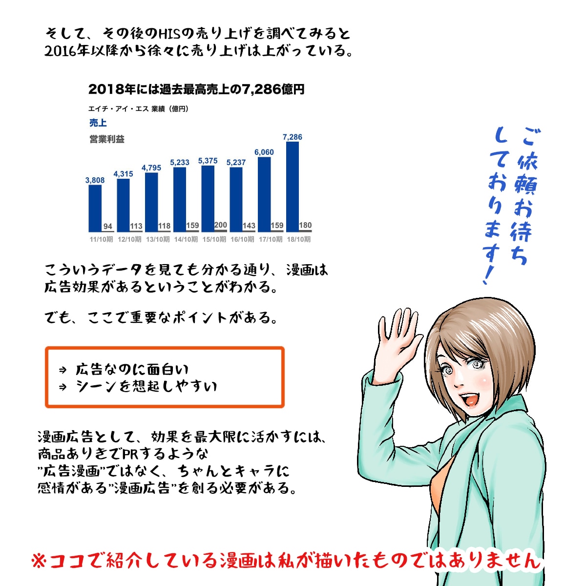 スピード制作！web広告漫画の依頼を受付します 3P以上で1P10,000円！ イメージ3