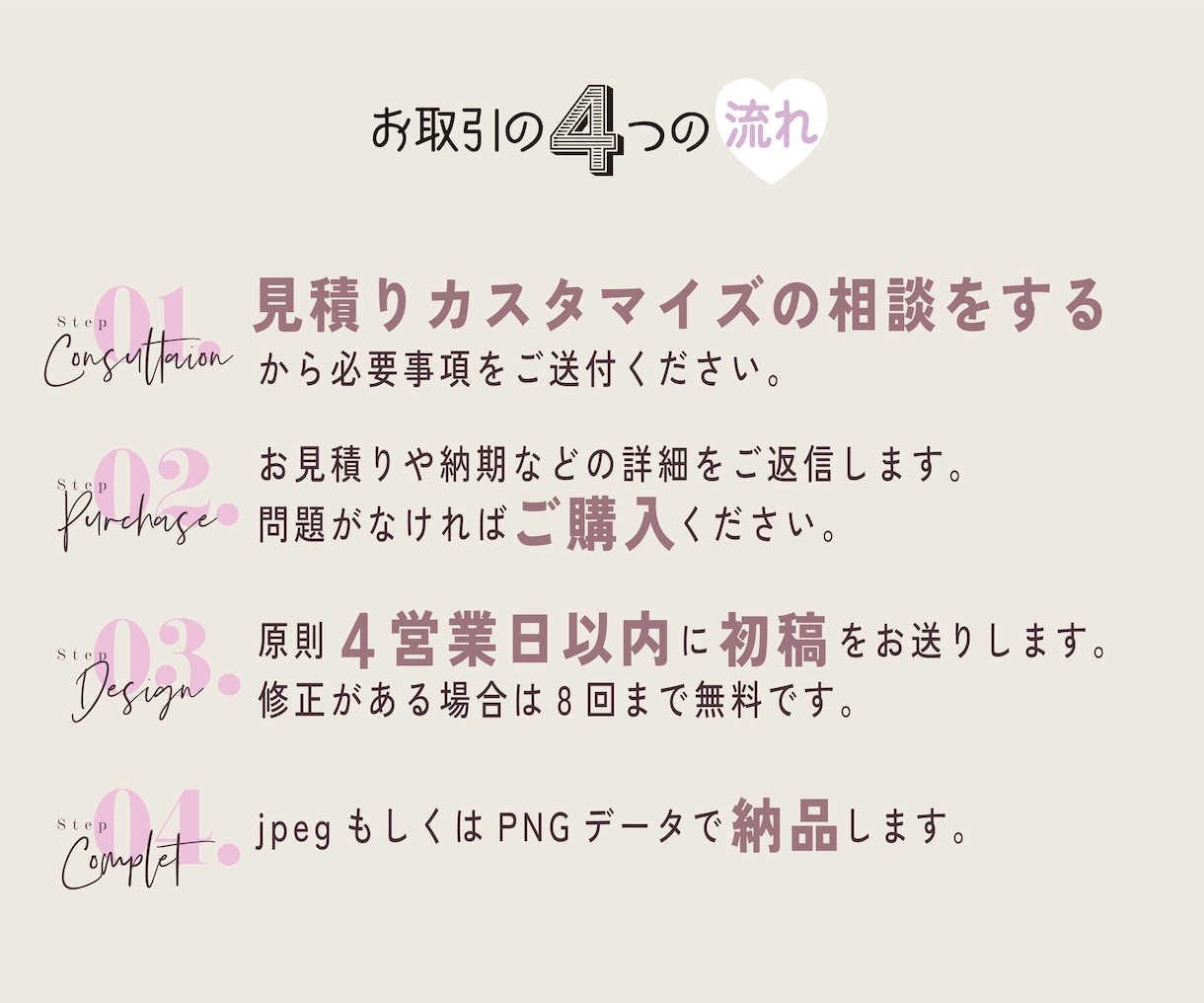 5件限定価格！女性向けのWEB画像をデザインします バナー、Instagram投稿画像、サムネイル、商品画像など イメージ8