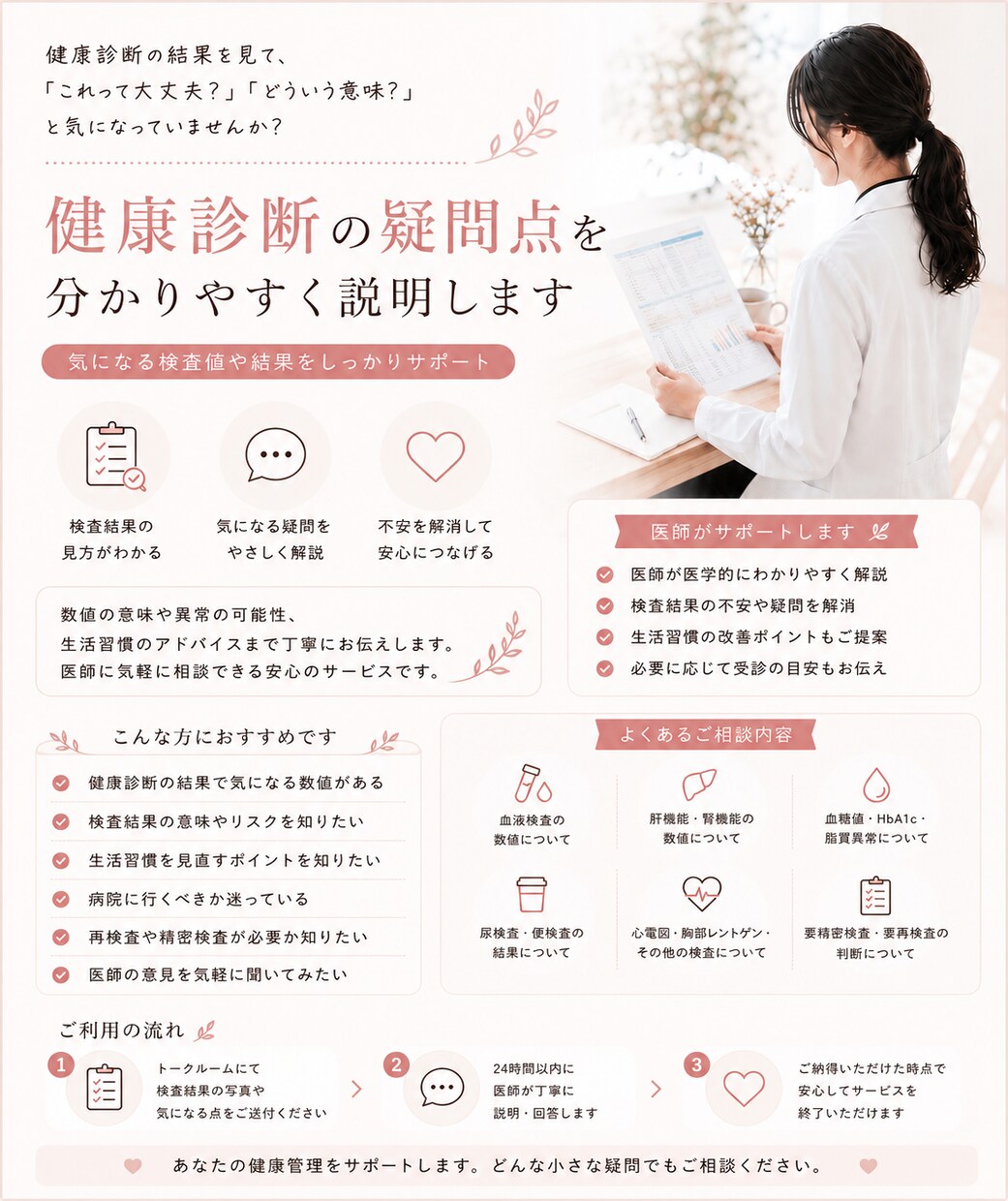 健診結果の疑問点を分かりやすく説明します 健診結果で引っかかった！受診は必要？疑問にお答えします！ イメージ1