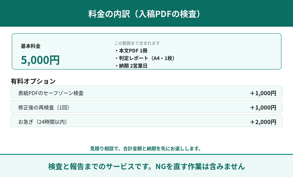 Kindleペーパーバックの入稿PDFを検査します 入稿で弾かれる原因を20項目、機械で判定します イメージ4