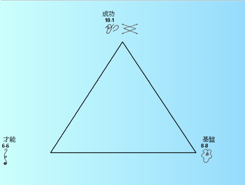 ソウルプランリーディング・魂の計画を鑑定します あなたがこの地球に生まれてくるときに何をすると決めたかを知る イメージ1