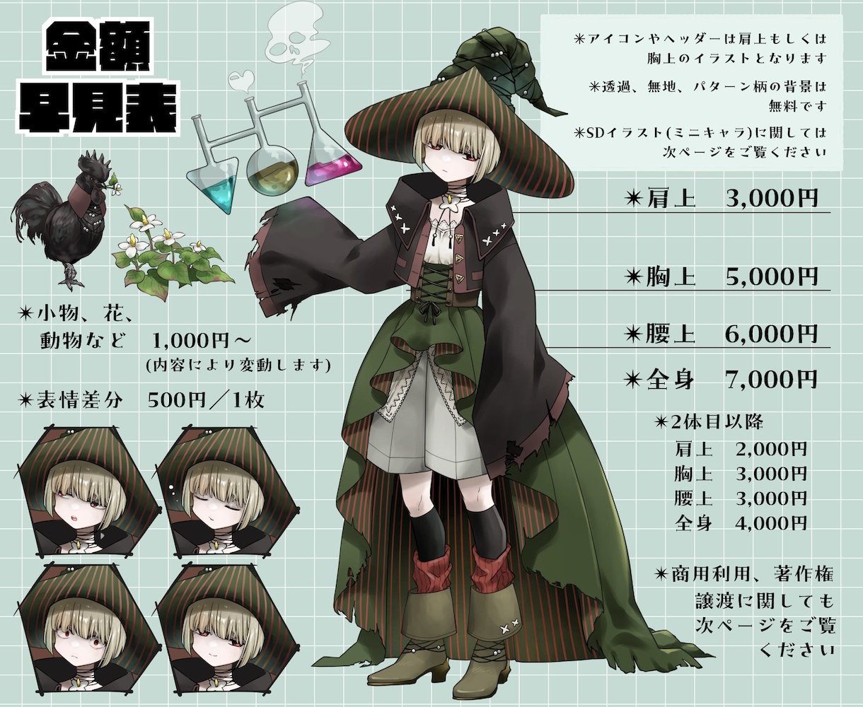 ご希望のイラスト作成いたします 人物絵、花や小物/キャラクターデザイン、衣装デザイン可 イメージ2