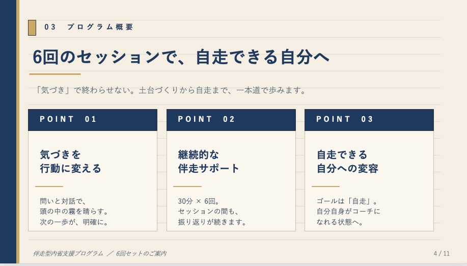 20代30代のキャリア迷いに論理と感性で伴走します MBA×人事コンサルのプロが自走できる自分へ導きます イメージ4