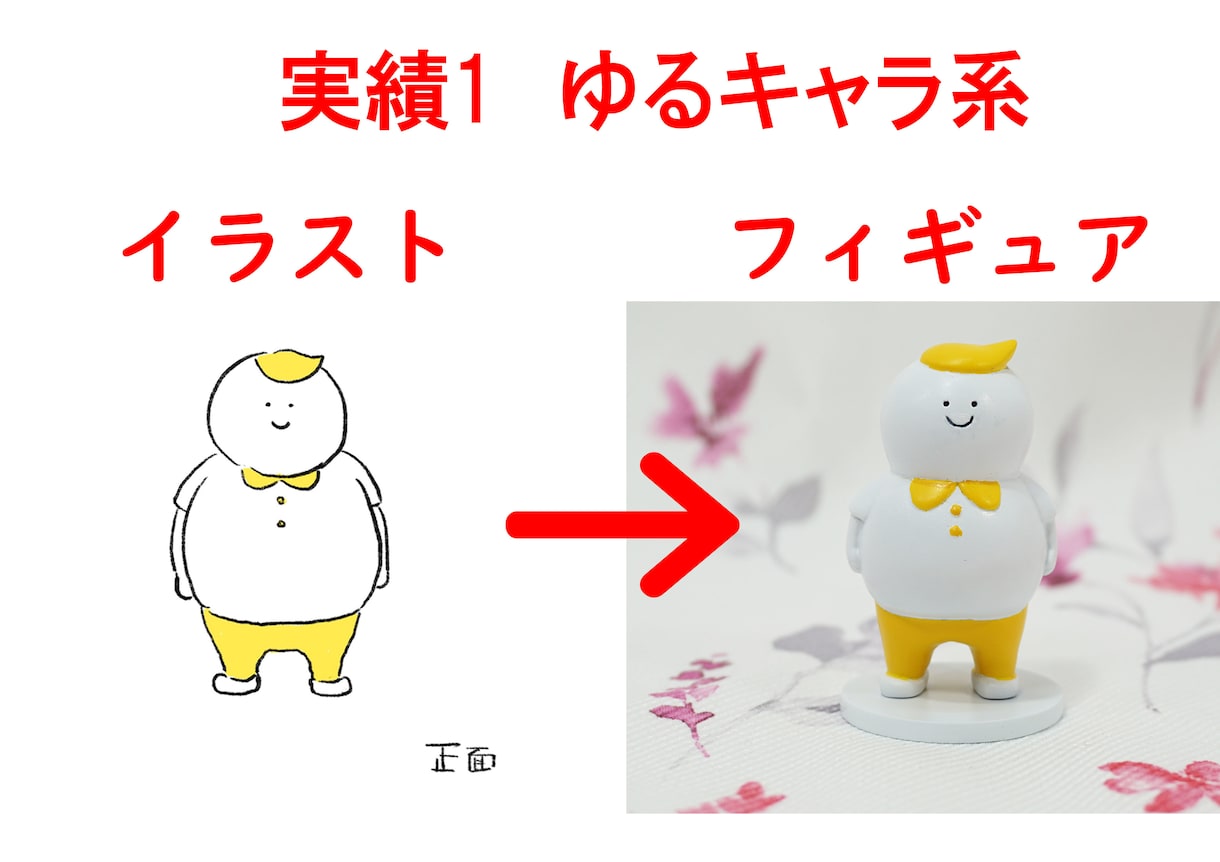 イラストや写真からフィギュアを制作します あなたのオリジナルキャラクターをフィギュアにしてみませんか？ イメージ2