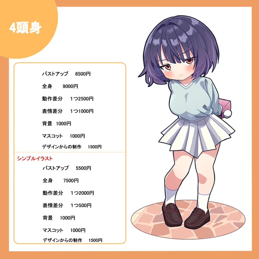 ムチッと可愛いsdキャラを制作致します キーホルダーやシールなどグッズなどのご利用に長けています。 イメージ5