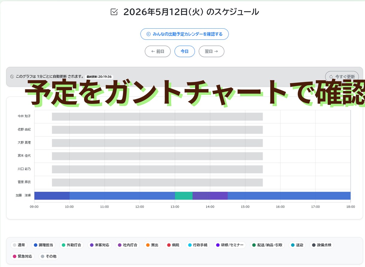 シフト管理システムを制作します シフト作成から申請承認まで対応 イメージ10