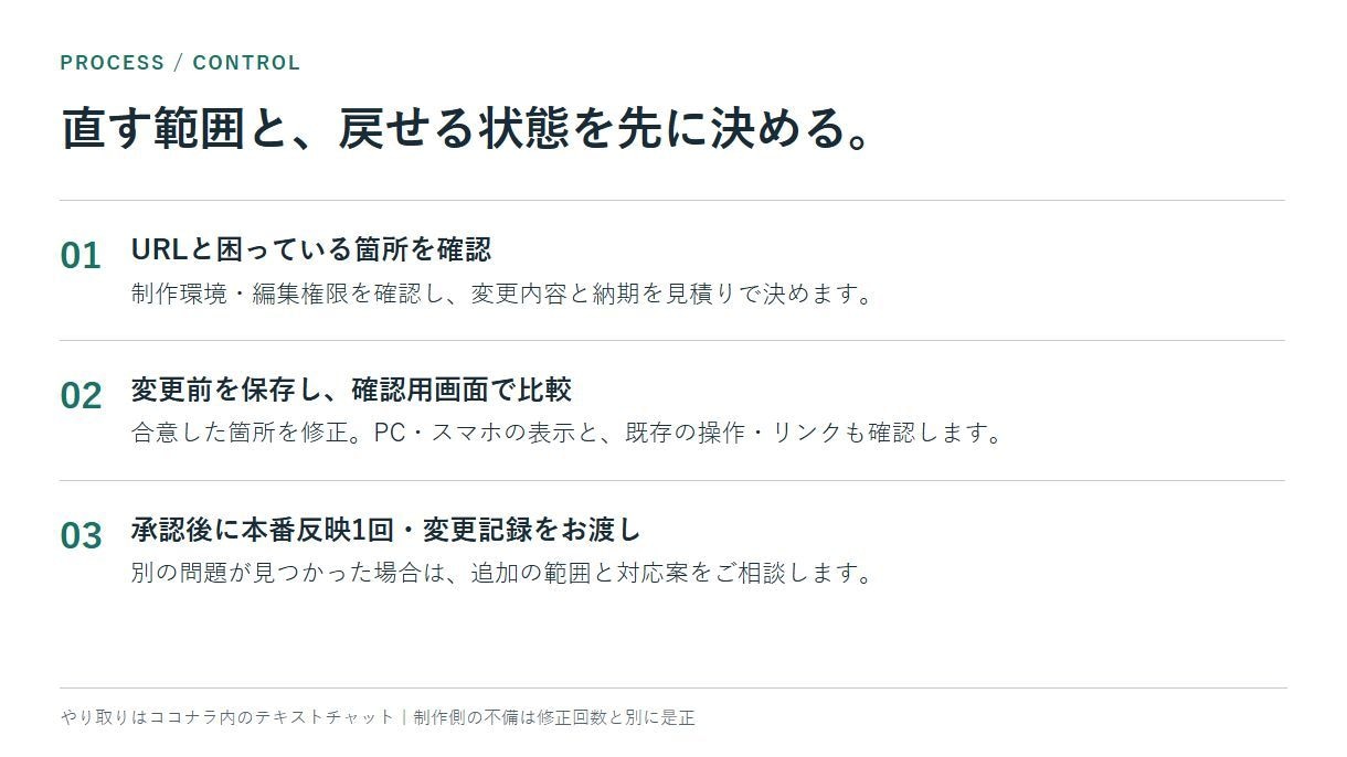 ホームページの文字・画像・ボタンを修正します スマホで読みにくい文字や、押しづらいボタンの修正に イメージ2