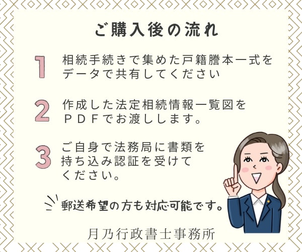 法定相続情報一覧図を行政書士が作成します 相続手続きに必要な書類作成は、専門家に任せてスムーズ＆安心！ イメージ3