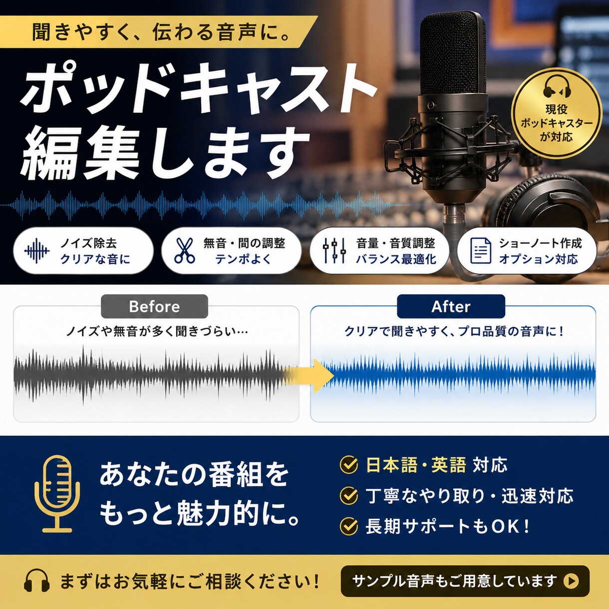 プロエディターがあなたのポッドキャストを編集します 未来のトップポッドキャストを始めたいあなたへ イメージ2