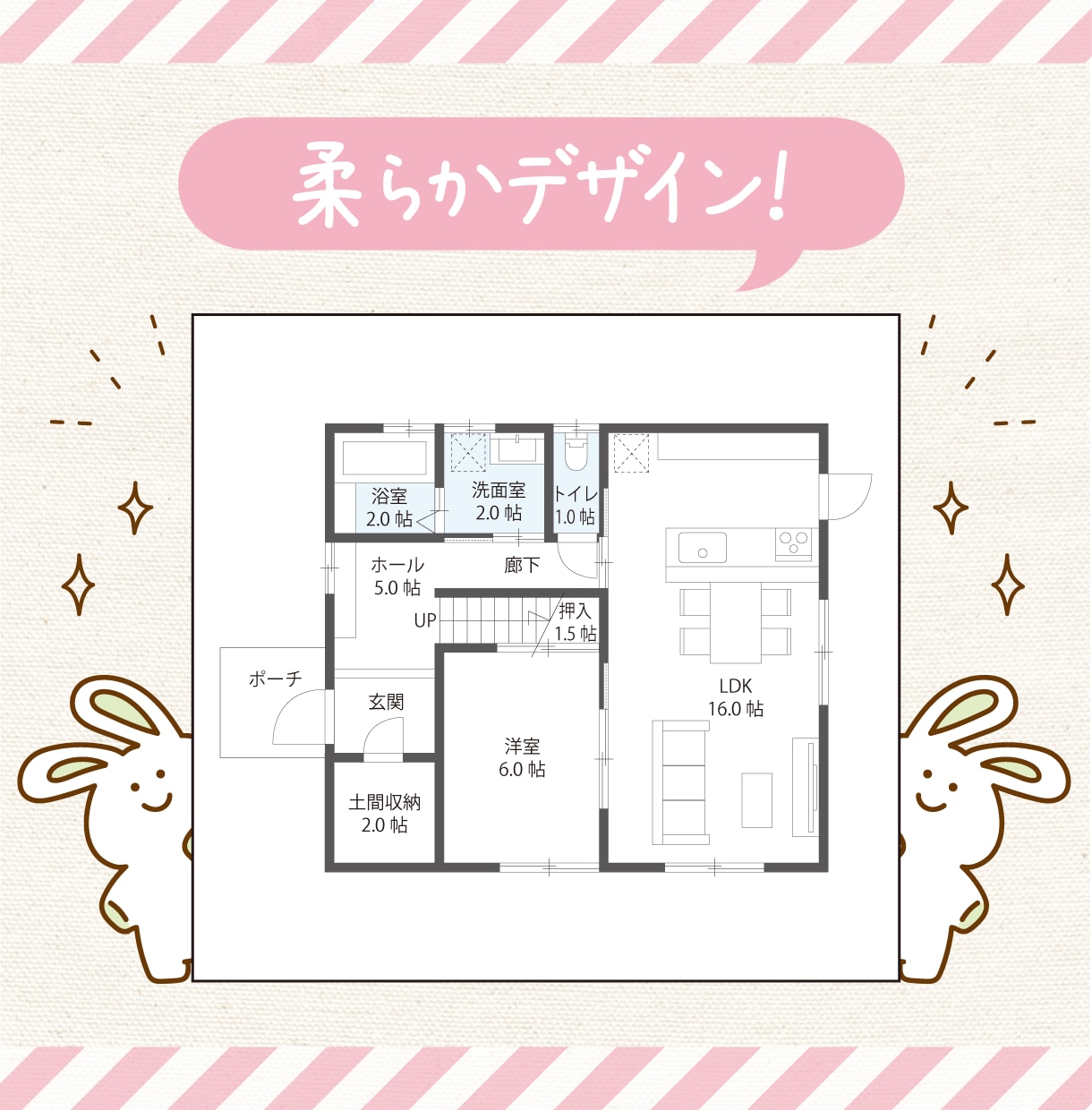 急ぎならココ！即日納品可！見やすい間取りを作ります 【実務経験アリ】【修正無料＆無制限】【AIデータ無料】 イメージ3