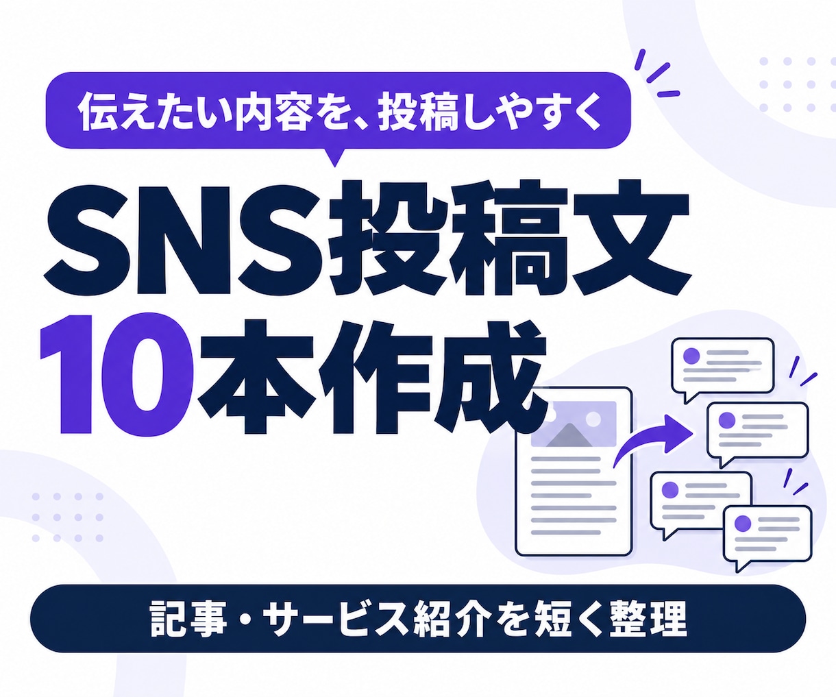 記事やサービス紹介をSNS投稿文に整えます 元の情報をもとに、目的のある投稿文10本へ イメージ1