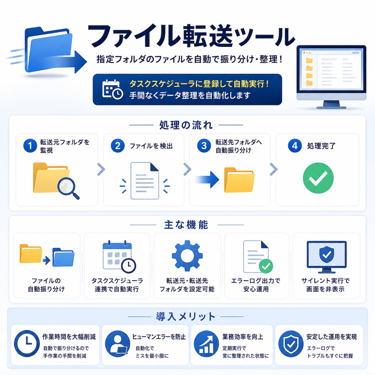 PowerShellで定型作業を自動化します 現役SEが対応！丁寧にヒアリングし開発します イメージ2
