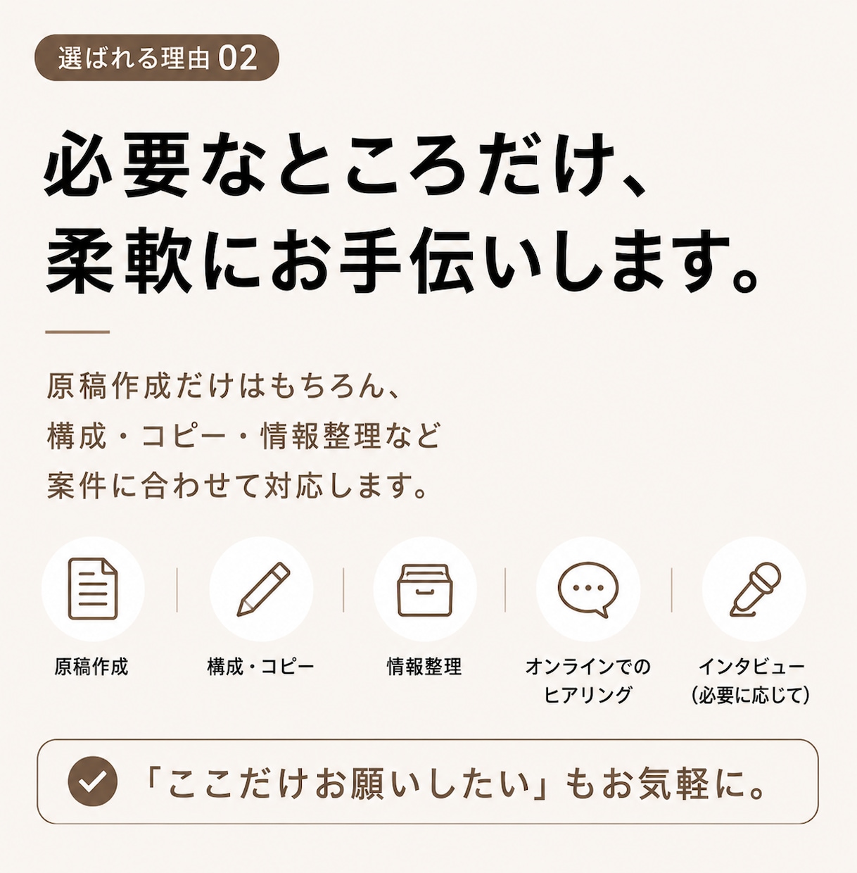 Web制作の“言葉の部分”をライターが担当します 「言葉」が決まらない。そんな制作案件をお手伝いします イメージ3
