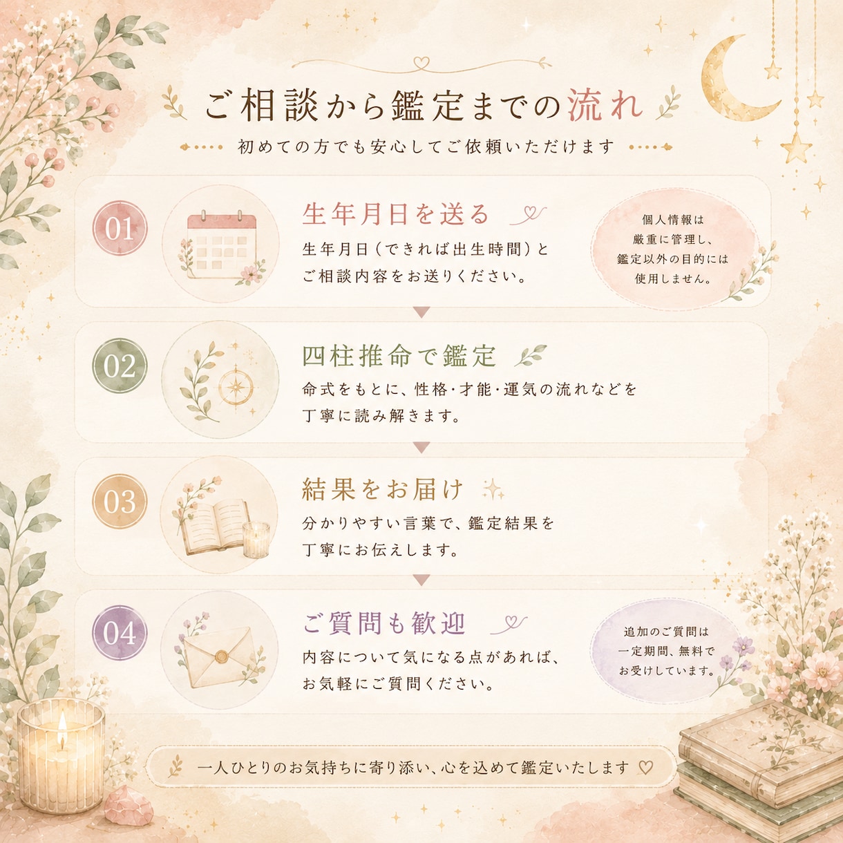 優しく寄り添う四柱推命｜本質を丁寧に読み解きます あなたの本質を読み解き、心が少し軽くなる鑑定をお届けします。 イメージ3