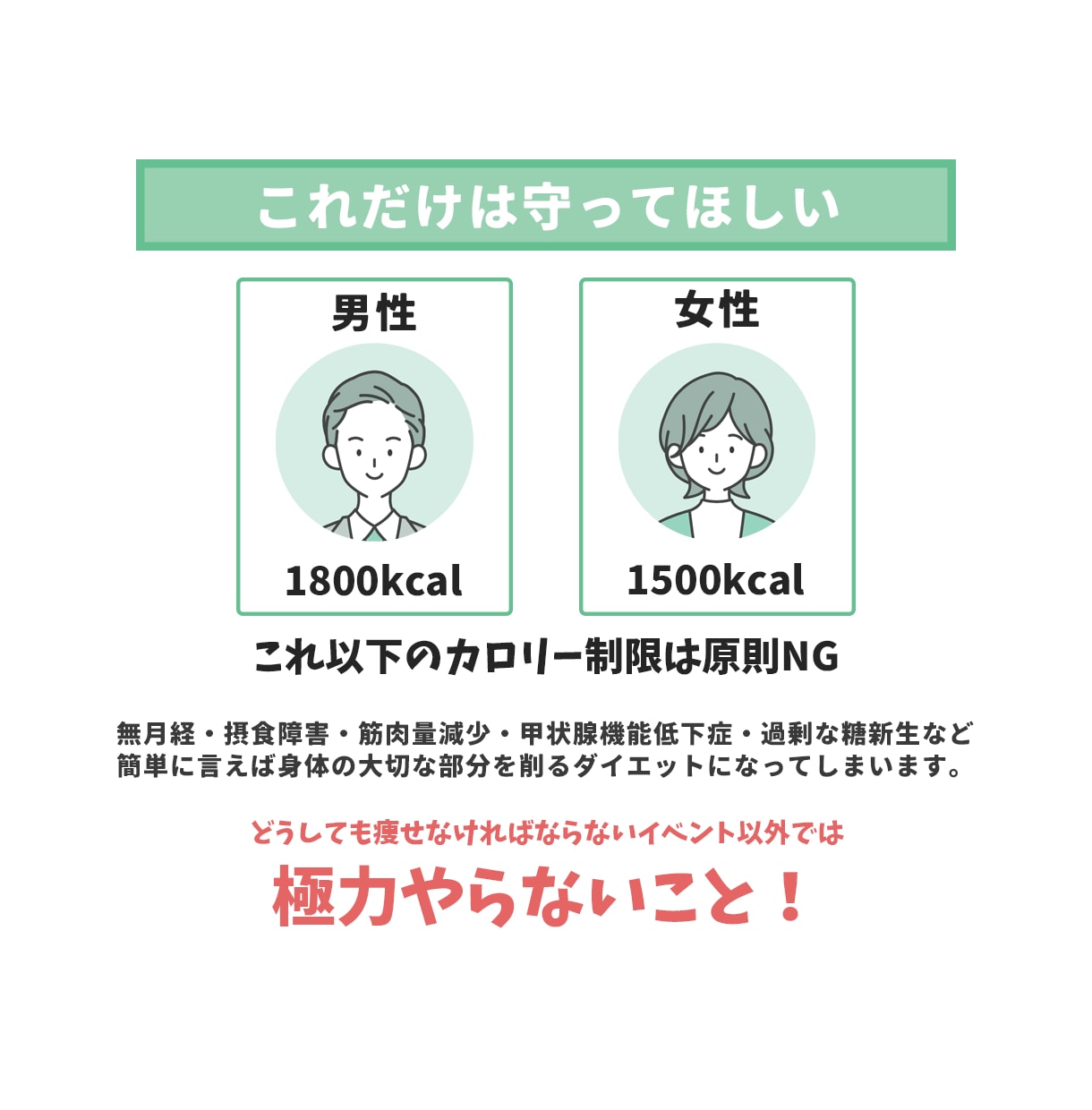 30日間の栄養管理をサポートします 過食や停滞･何をしても痩せない方の最後のダイエット イメージ8