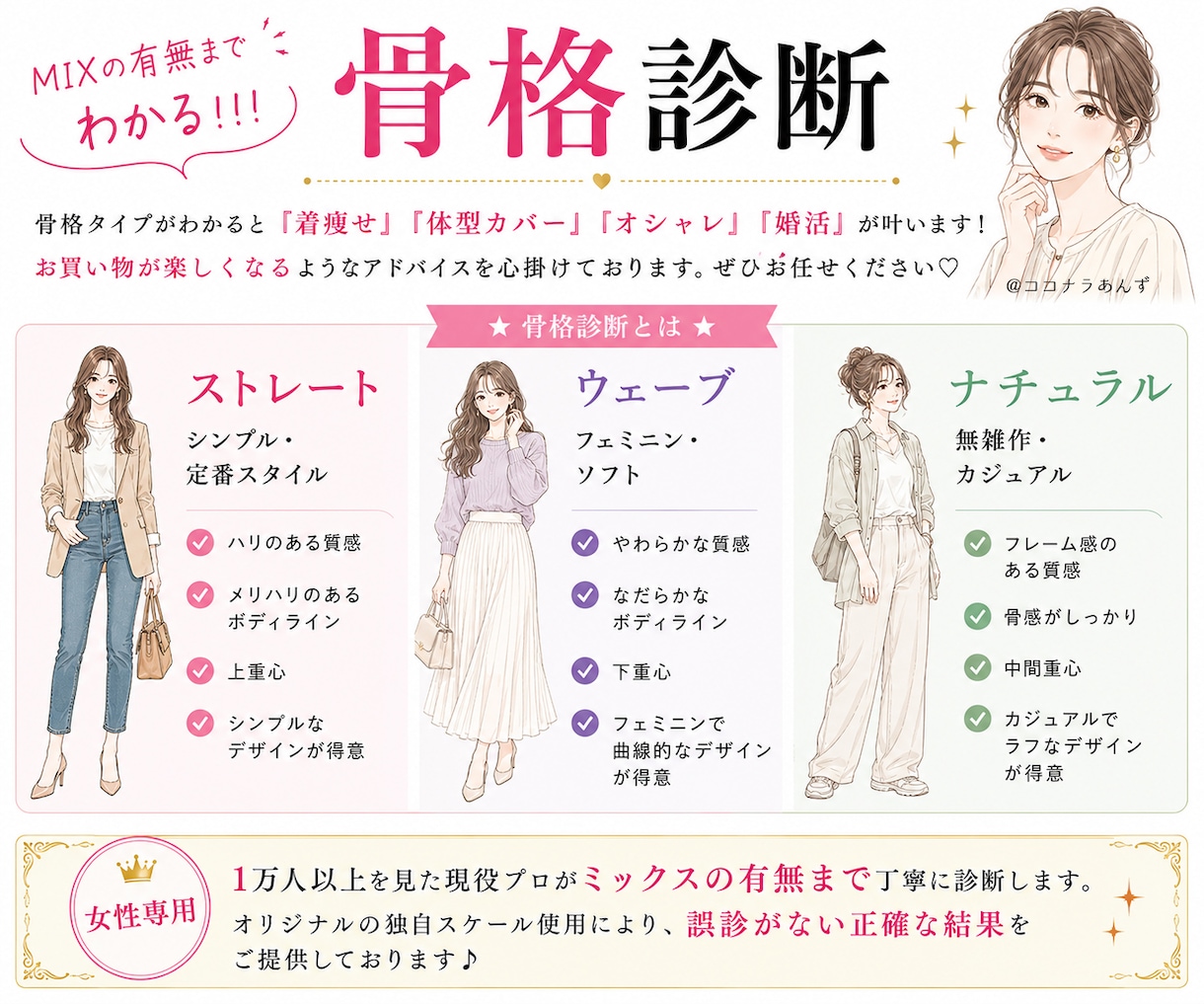 大人女性向け｜顔タイプ｜骨格｜カラー診断します 診断実績１位★あなた専用カルテ＆個別メイク提案付き★総合分析 イメージ4