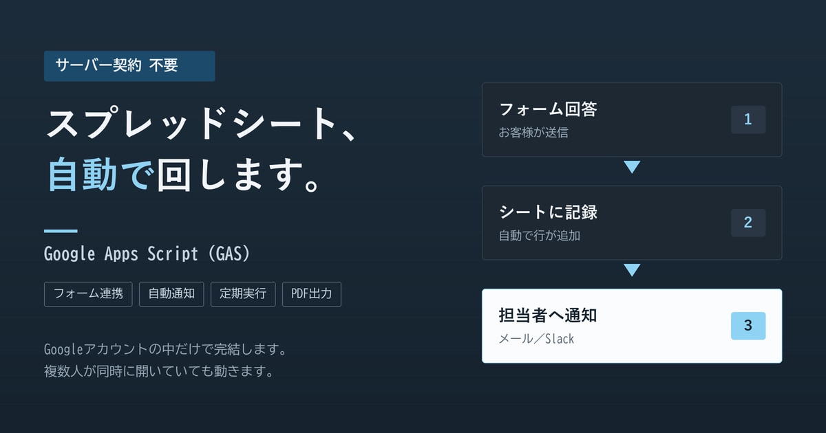 スプレッドシート自動化・GAS作成します フォーム集計・自動通知・定期実行に対応します イメージ1