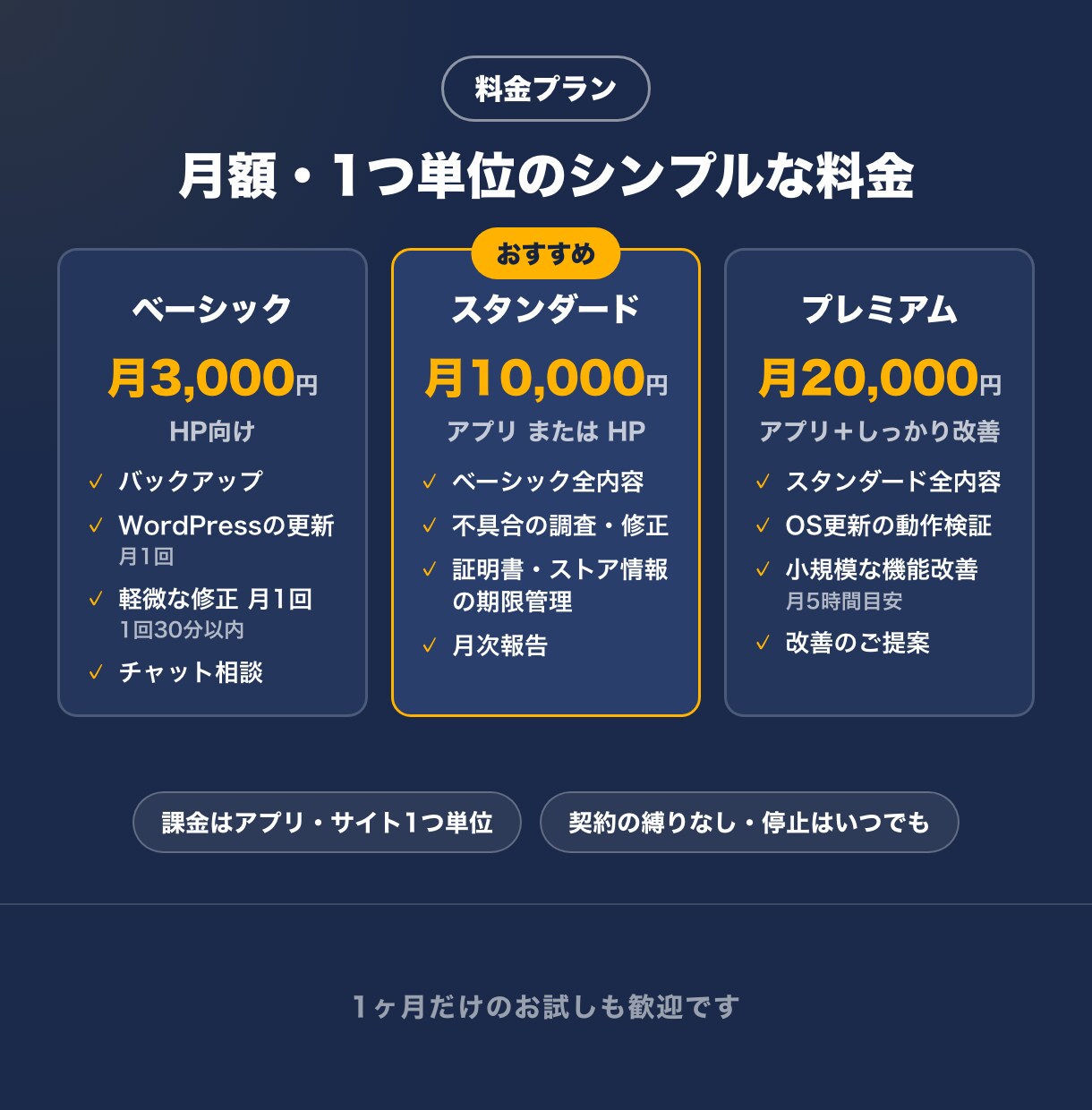 スマホアプリとHPを現役エンジニアが保守します iOS/Androidアプリ保守・審査対応・OS更新・証明書 イメージ3