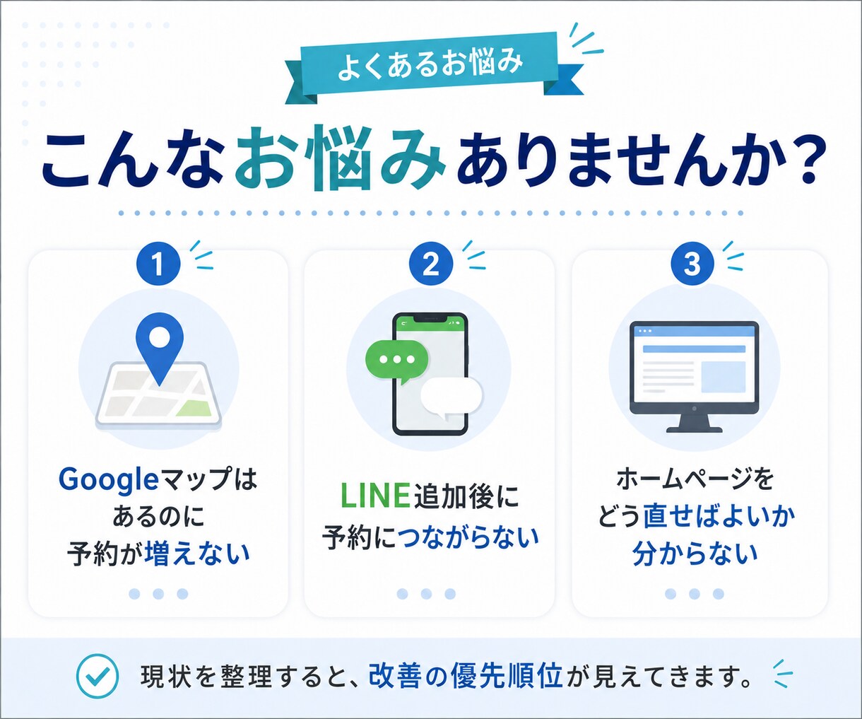 Googleマップ集客の改善点を診断します 予約・問い合わせ導線を見える化 イメージ2
