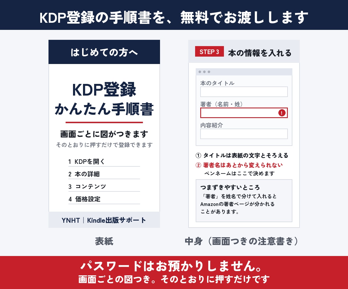 Kindle本を紙の本（ペーパーバック）にします 17時までのご依頼で当日｜縦書き右綴じ｜自著50冊以上 イメージ8