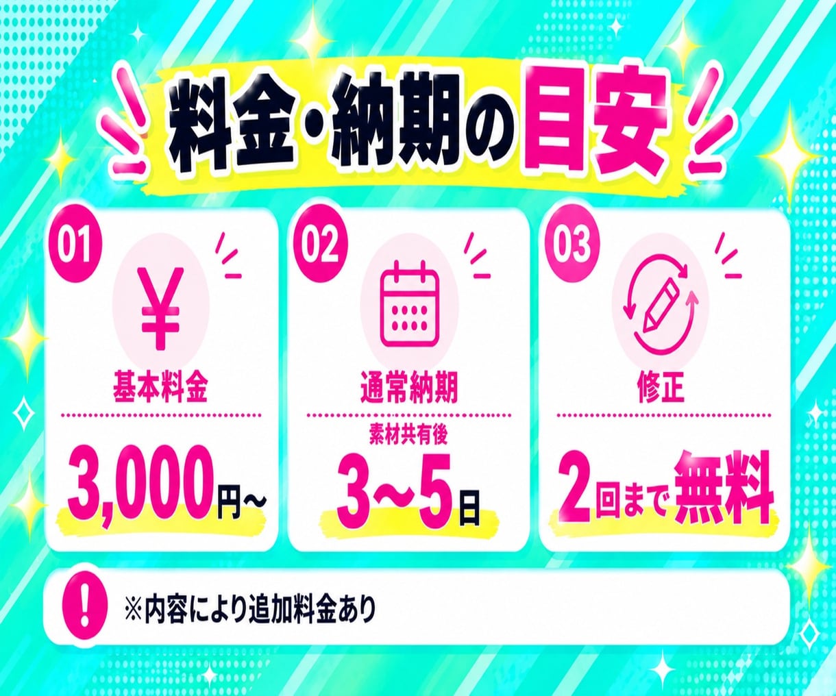 忙しいあなたの代わりに画像作ります 分かりやすく見やすいデザインを作ります イメージ2