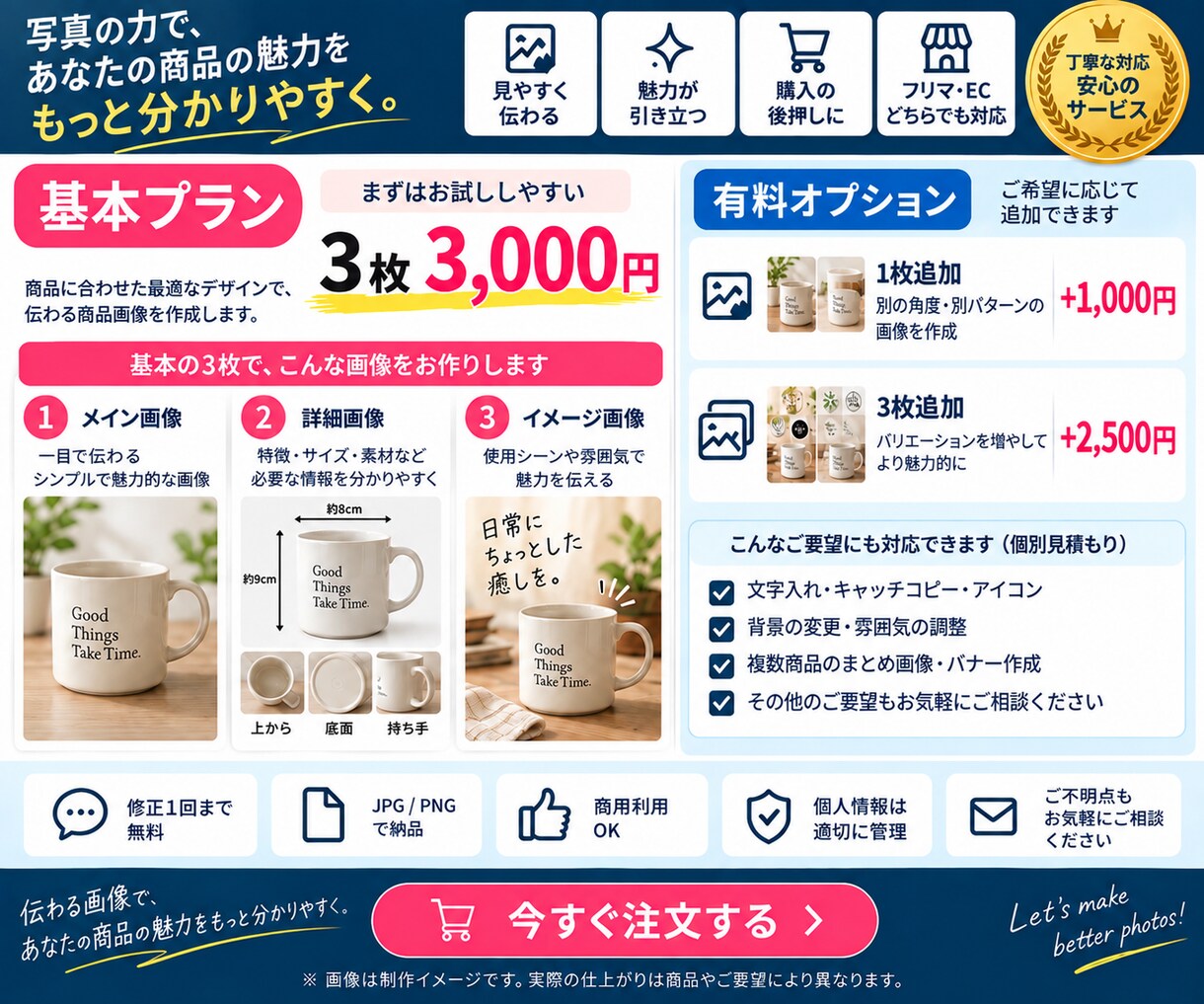 物販・EC向けの商品画像を作成します 商品写真を見やすく伝わる販売画像に仕上げます イメージ4