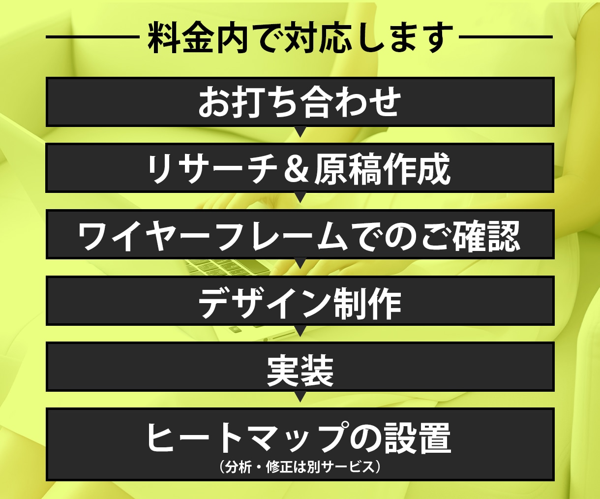 美容・女性向け商材はおまかせ！売れるLP制作します セールスライター×Webデザイナーで作る高品質LPをお届け！ イメージ2