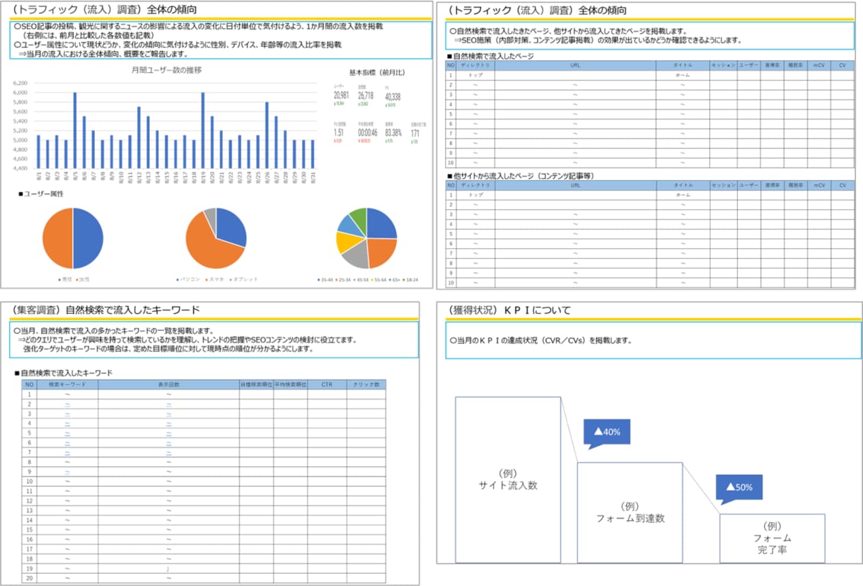 GA4・サーチコンソールを活用した分析+提案します ウェブ解析士資格保持者がウェブサイトの改善箇所をお伝えします イメージ3