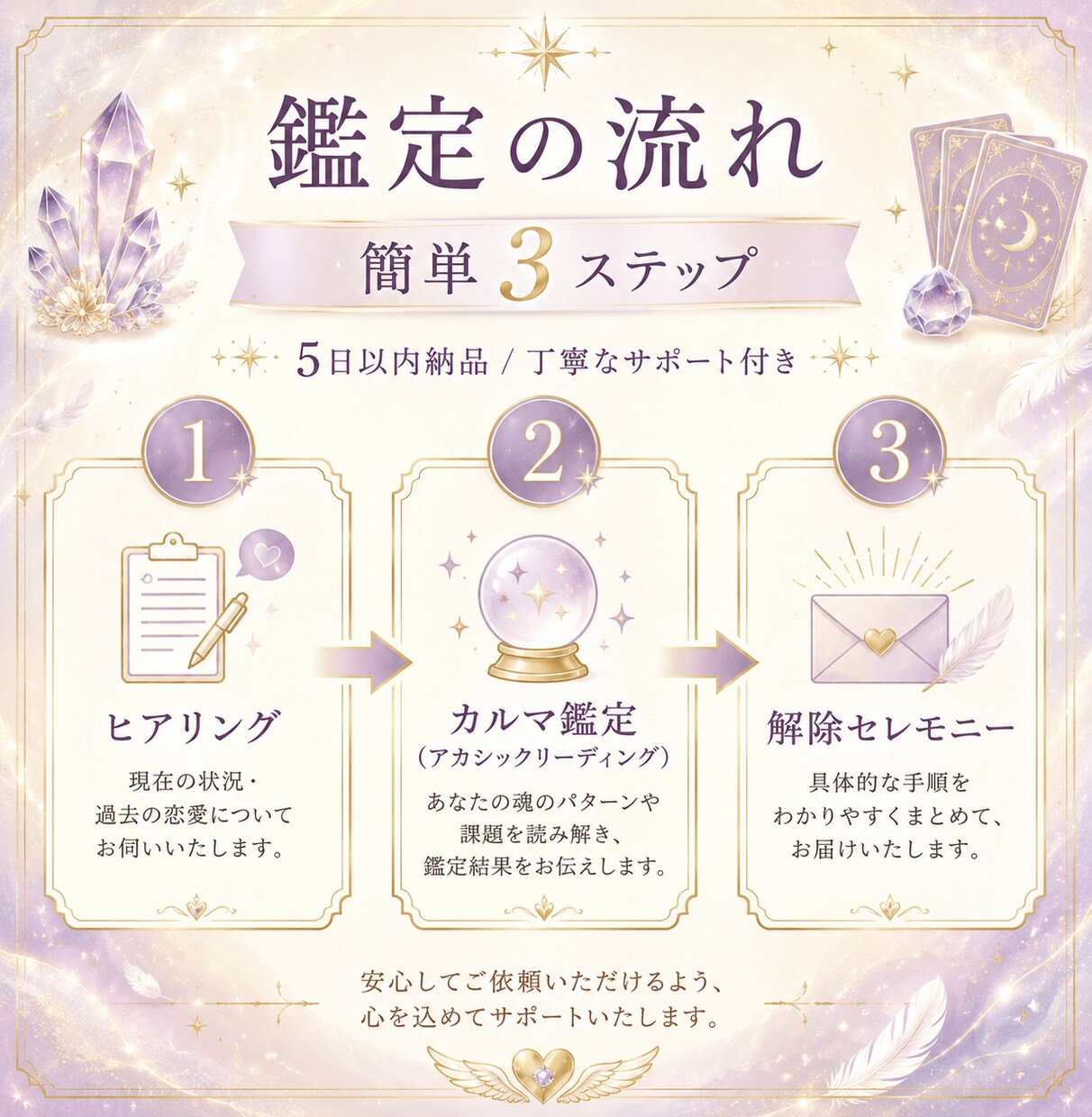過去世からカルマ解除！恋愛トラウマ解放鑑定します 過去の恋愛を魂レベルで「完了」させて、新しい幸せを呼び込もう イメージ3