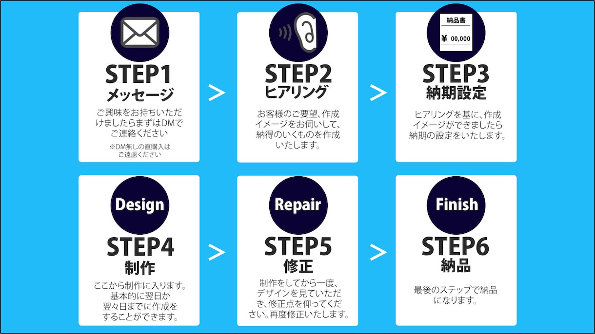 格安！バナー・ヘッダー画像お作りします 低コストで売上アップをご希望の企業様・個人事業主様へ イメージ2