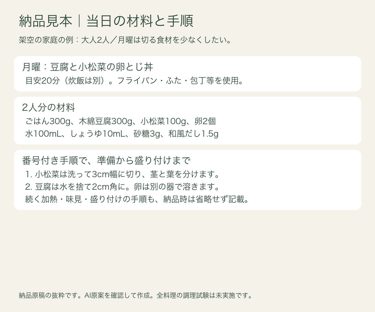 料理初心者向けに夕食7日分の献立を作ります 忙しい曜日と好みに合わせて、手順と買い物リストまで イメージ2