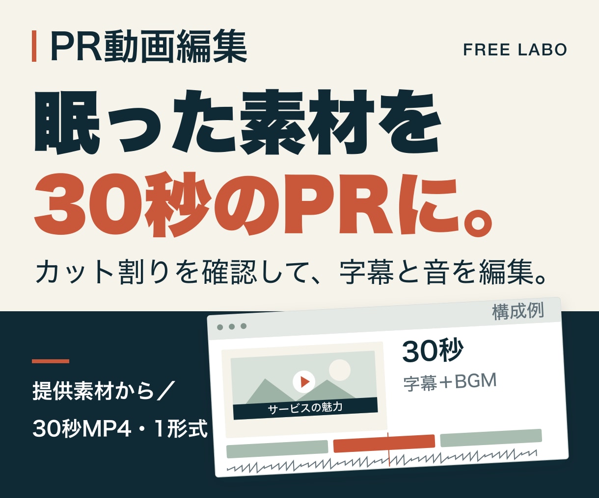 提供素材から30秒のPR動画を制作します 字幕・BGM・構成を整えた30秒PR動画を1形式で納品 イメージ1