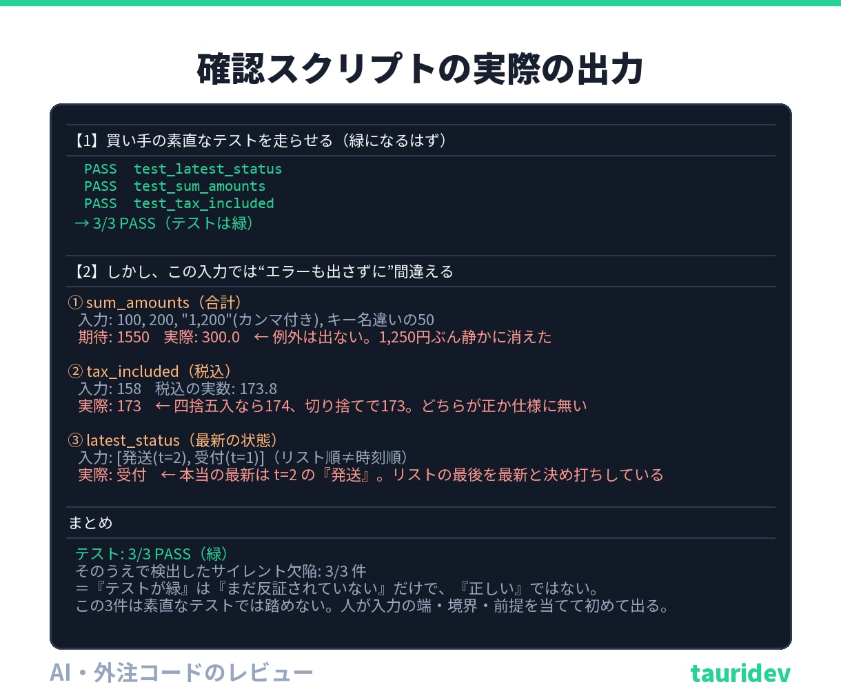AI・外注コードを第三者がレビューします テストが緑でも、静かに間違っている箇所を指摘します イメージ6