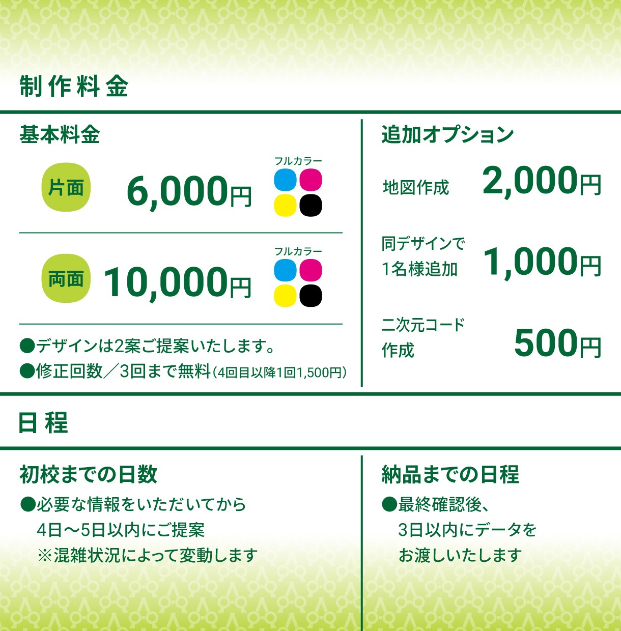 お客様のお客様に届ける名刺を作成します 大切なお客様に最初に伝える【名刺】を作成します イメージ10