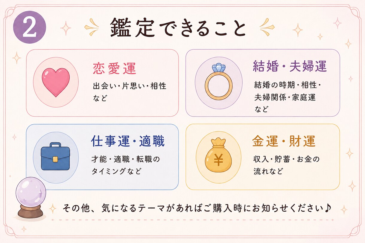 AIを活用してあなたの手相を丁寧に鑑定します AIを活用してあなたの手相を丁寧に鑑定します イメージ2
