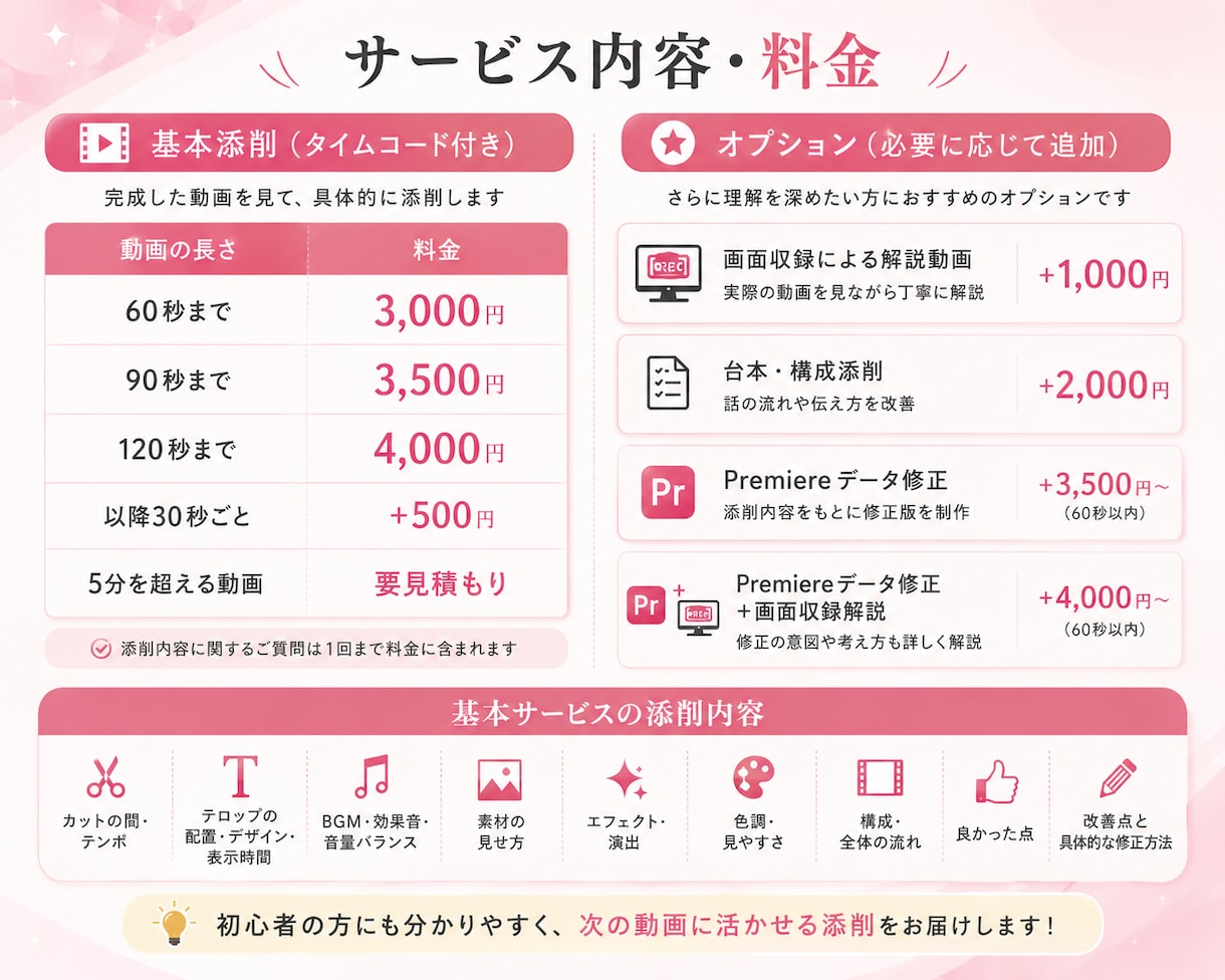 編集初心者向け！プロが動画を丁寧に添削します 500本以上納品した現役編集者が、動画を具体的に改善！ イメージ2