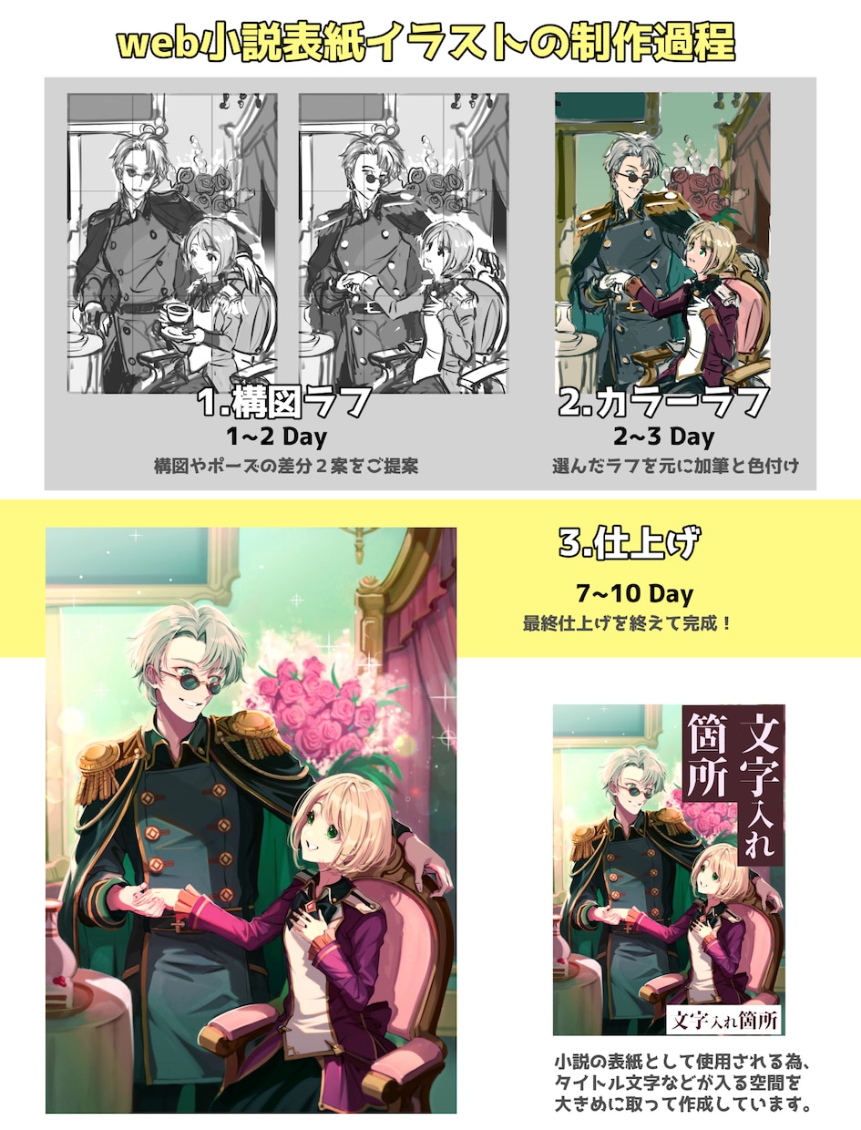 経験と実績多数！最短５日でイラスト制作を行います 動画用イラストやグッズ制作、SNSや広告など活用頂けます！ イメージ4