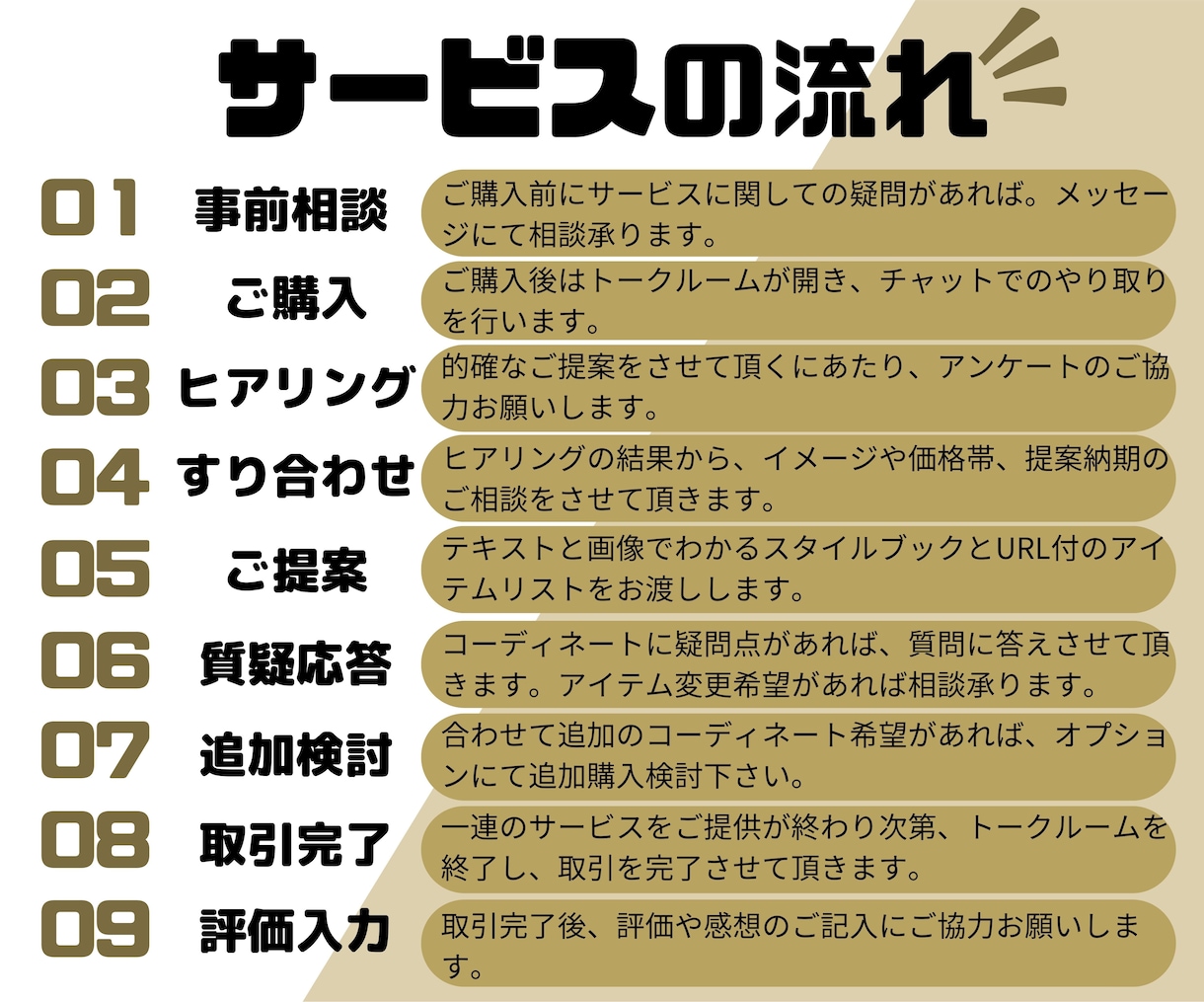 アパレル経験12年。メンズ向けのコーデ提案致します 文字と画像で完結！解説書とチャットのやり取りでおしゃれの相談 イメージ5