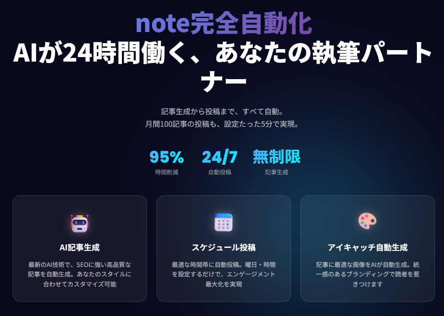 Note副業向け完全自動AIの導入をサポートします 従来とは一線を画す完全自動化！あなたの副業を放置でサポート！ イメージ1