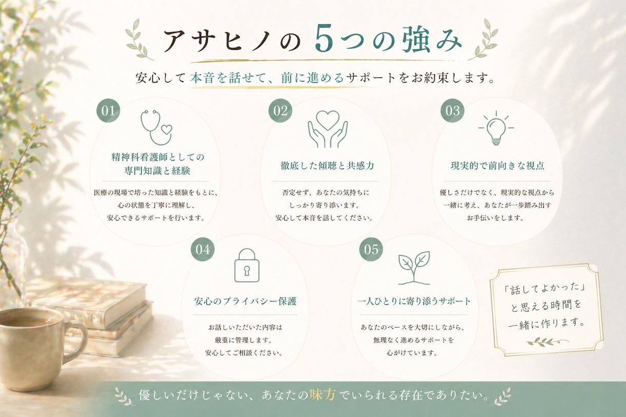 悩み相談・愚痴聞き、丁寧に電話で承ります やさしい声の電話相談で、心が軽くなる寄り添い時間をあなたに イメージ4