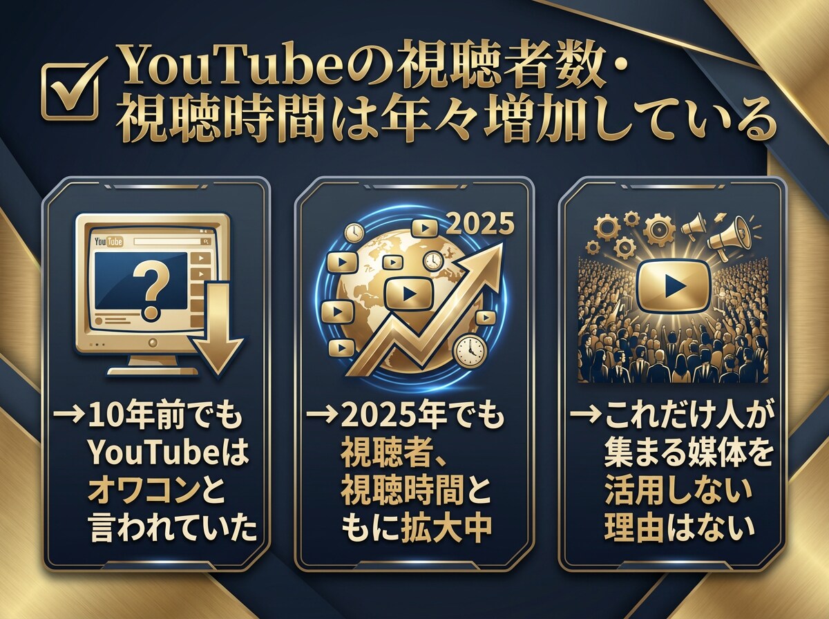丸投げOK！プロがYouTubeチャンネル作ります 【完全オーダーメイド】YouTubeチャンネルをプロが構築 イメージ4
