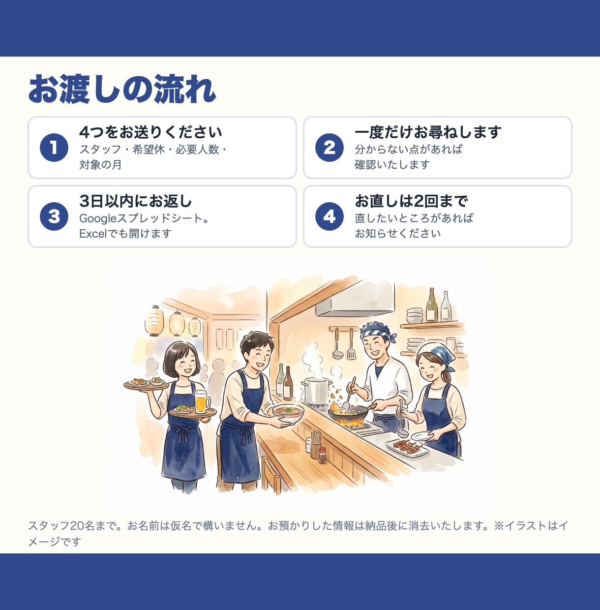 1か月分のシフト表を代わりに組みます 希望休と必要人数を送るだけ｜3日以内にお返し イメージ3
