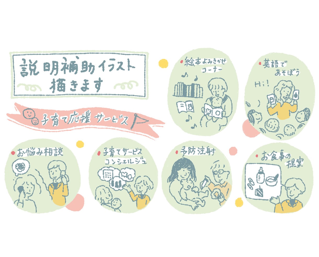 説明/手順/解説などの補助イラスト 描きます 商用OK ゆるめなイラストで分かりやすく説明補助します イメージ2