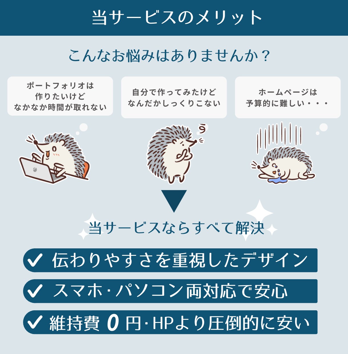 Lit.Linkでポートフォリを制作します 【案件獲得につながる】あなたの魅力を最大限に伝えます イメージ2